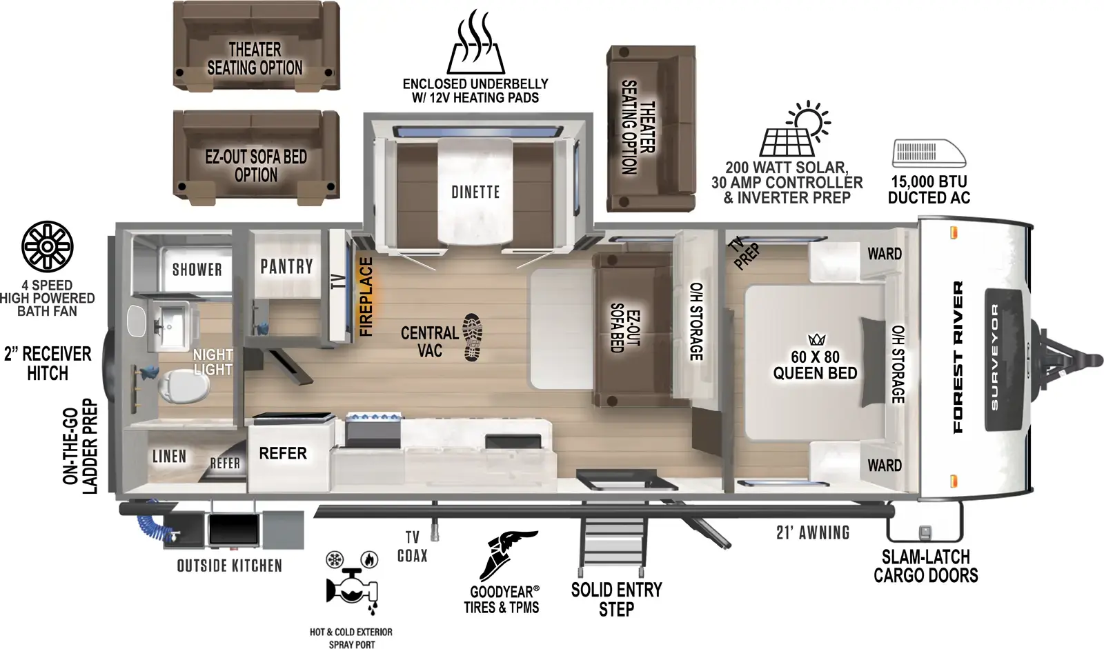 The Surveyor Legend 252RBLE floorplan has one entry and one slide out. Exterior features include: fiberglass exterior, 21' awning and outside kitchen. Interiors features include: front bedroom and rear bathroom.